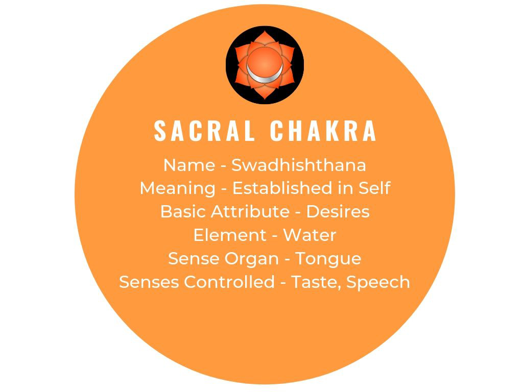 Meaning of sacral chakra